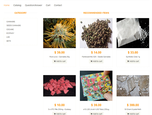 Popular Darknet Markets